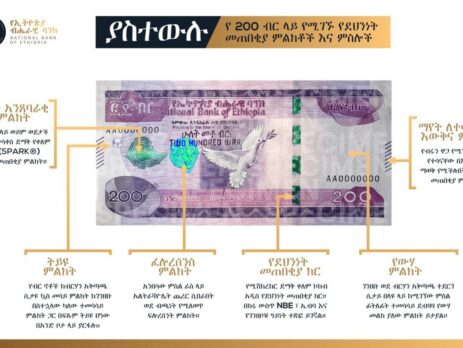 ግብይትዎ በአጭበርባሪዎች እንዳይስተጓጎል ይጠንቀቁ፤ በጥንቃቄ ይከውኑ!